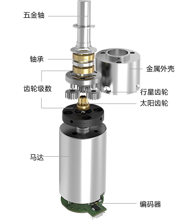 22MM�������ٳ�����